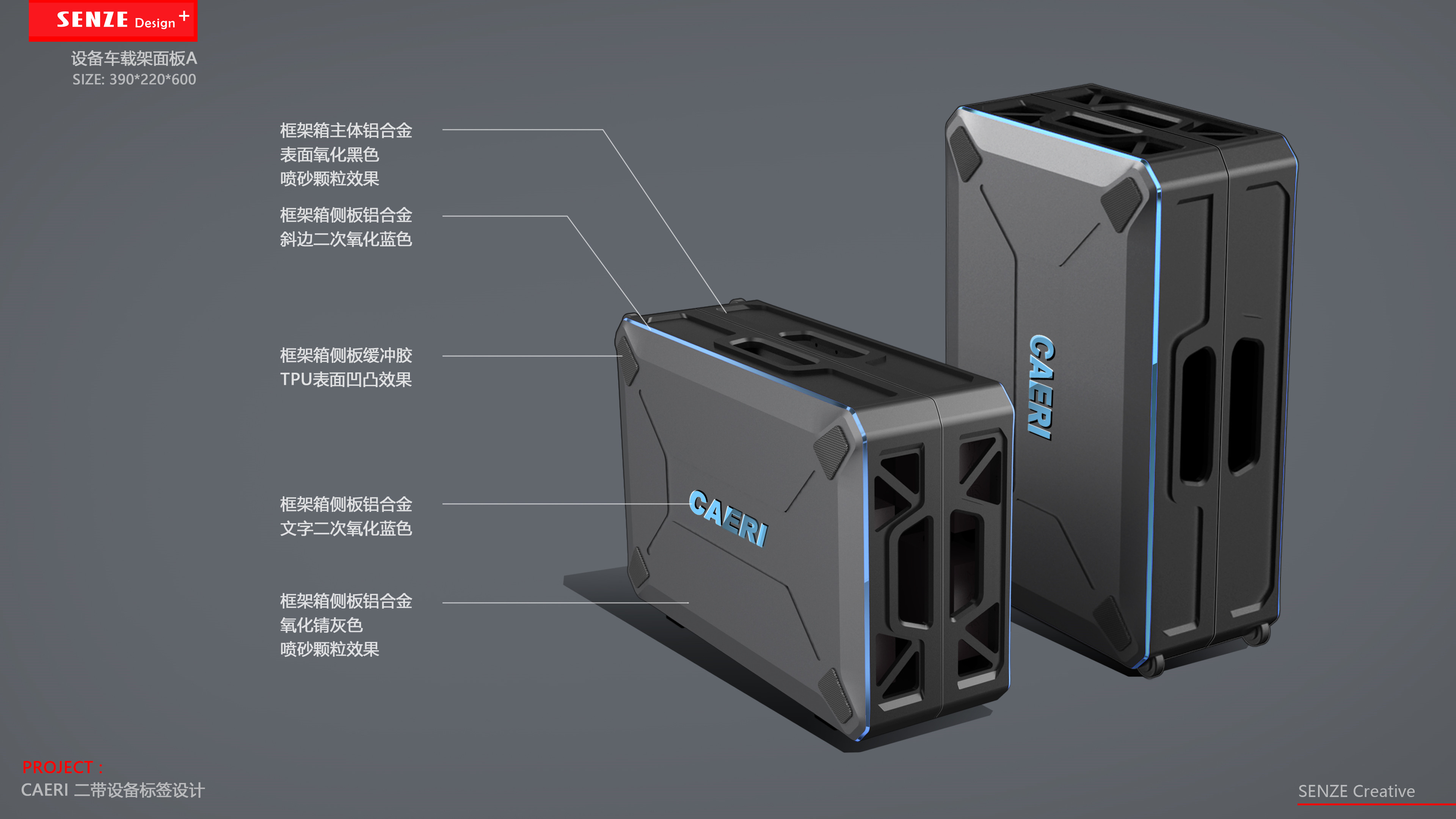 工业设计公司有哪些部门(工业企业有哪些部门)